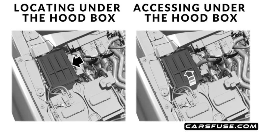 locating-and-accessing-f250-under-hood-carsfuse.com_