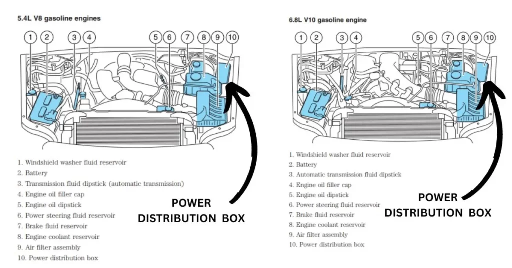 locating-power-distribution-box-of-the-2010-f250-carsfuse.com_