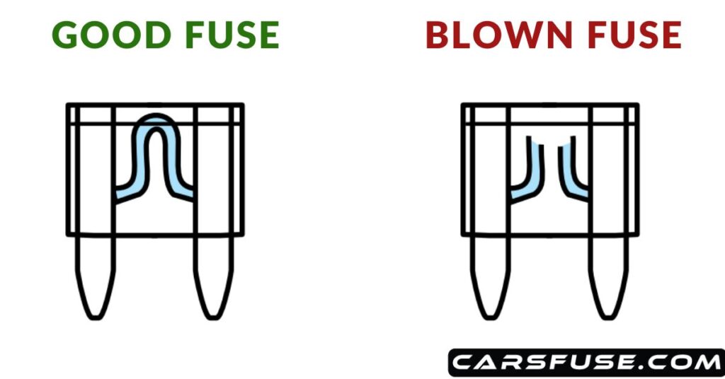 Can-you-drive-your-car-with-a-blown-fuse