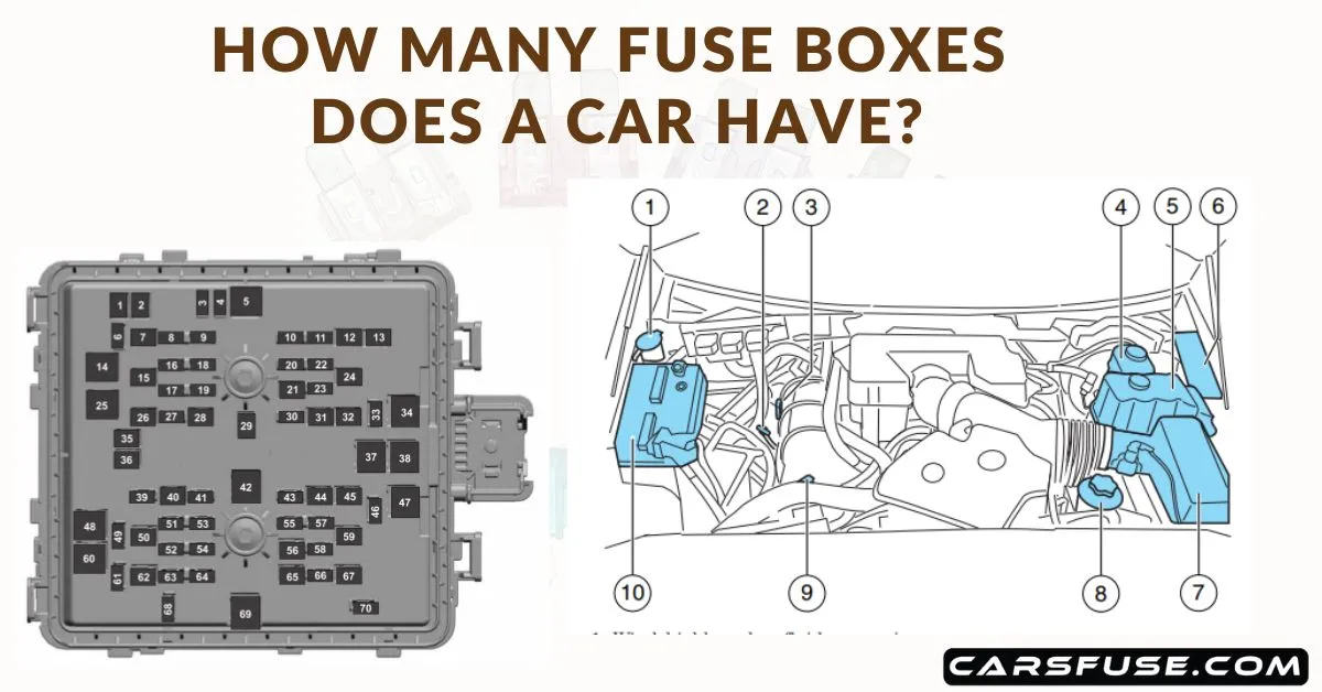 types-of-cars-fuse-boxes