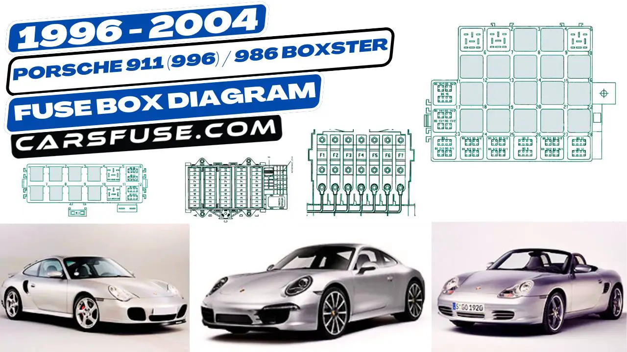 1996-2004-Porsche-911-996-986-Boxster-fuse-box-diagram-carsfuse.com