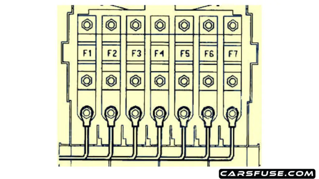 1996-2004-Porsche-911-996-986-Boxster-main-fuse-box-diagram-carsfuse.com