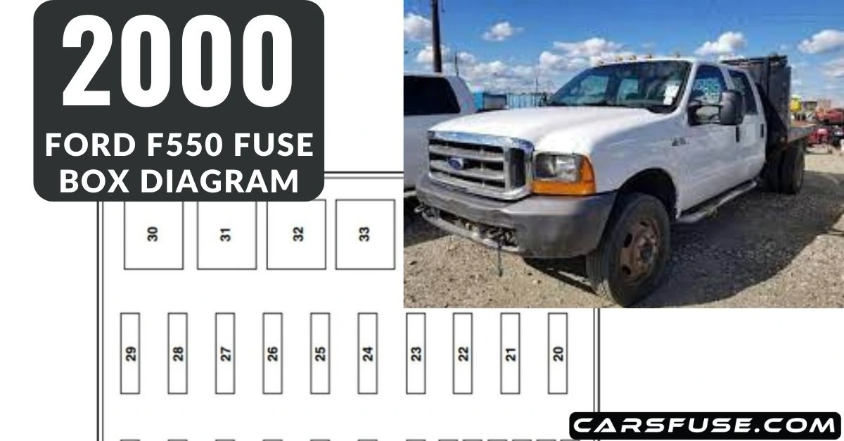 2000-ford-f550-fuse-box-diagram-passenger-compartment-carsfuse.com_