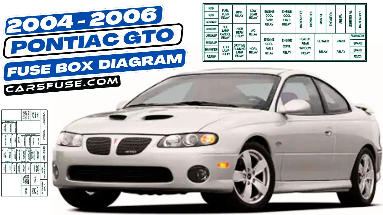 2004-2006-Pontiac-GTO-fuse-box-diagram-carsfuse.com