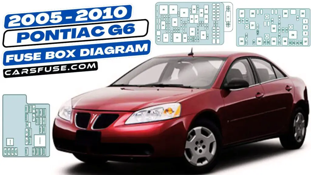 2005-2010 Pontiac G6 fuse box diagram