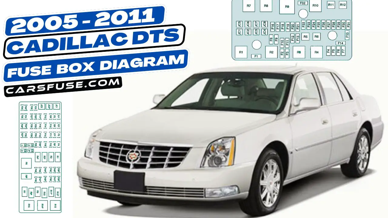 2005-2011-Cadillac-DTS-fuse-box-diagram-carsfuse.com