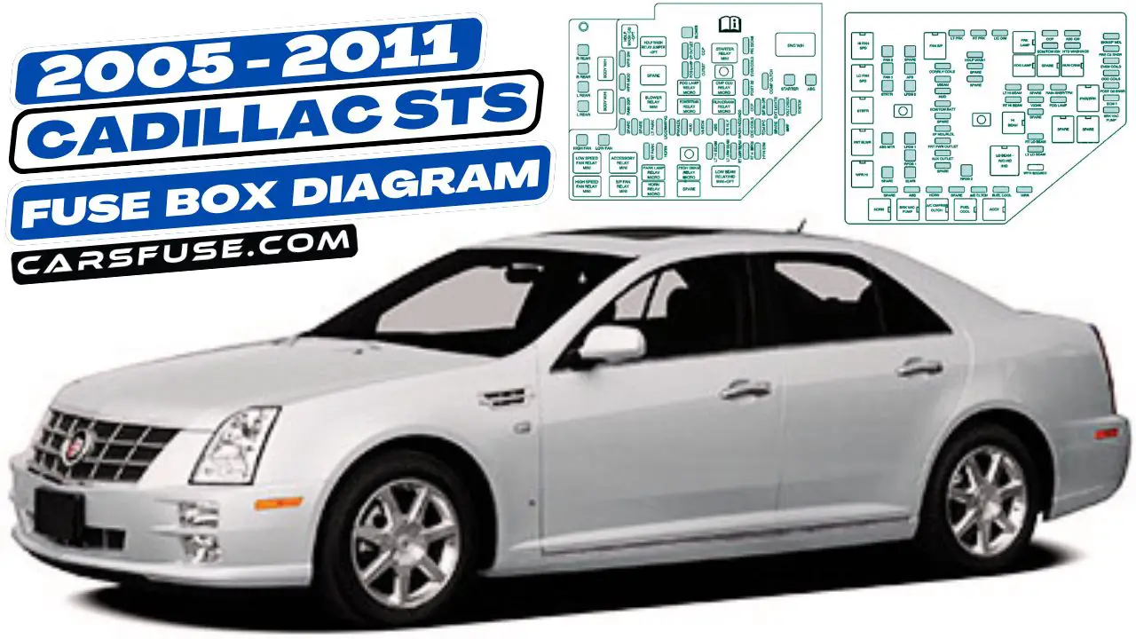 2005-2011-Cadillac-STS-fuse-box-diagram-carsfuse.com