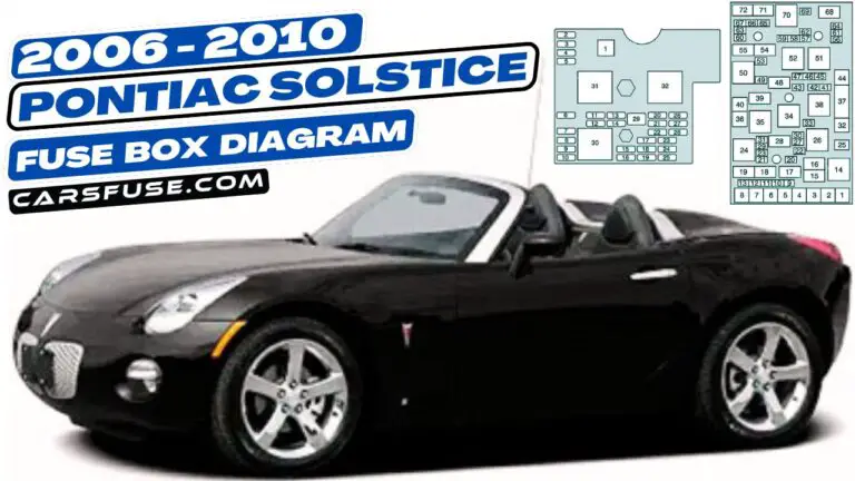 2006-2010 Pontiac Solstice fuse box diagram