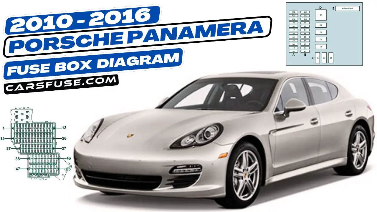 2010-2016-Porsche-Panamera-Fuse-Box-Diagram-carsfuse.com