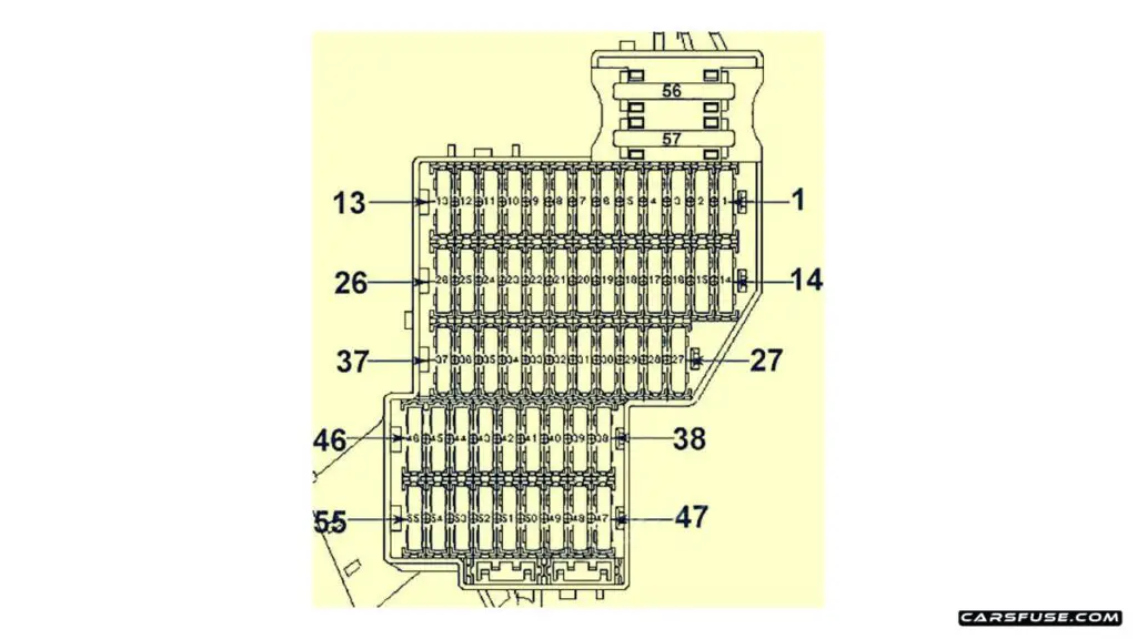 2010-2016-Porsche-Panamera-instrument-panel-left-Fuse-Box-Diagram-carsfuse.com