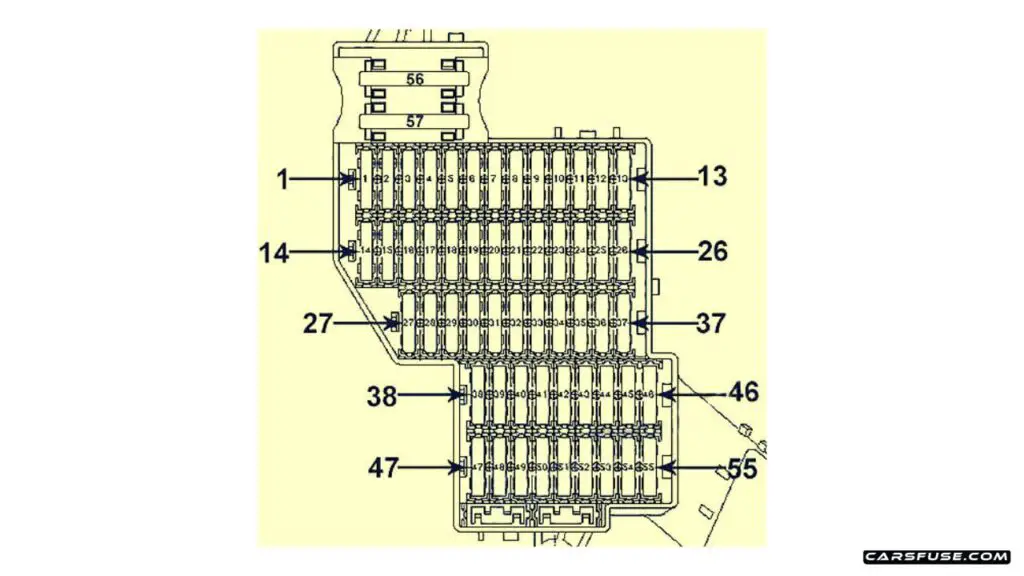 2010-2016-Porsche-Panamera-instrument-panel-right-Fuse-Box-Diagram-carsfuse.com