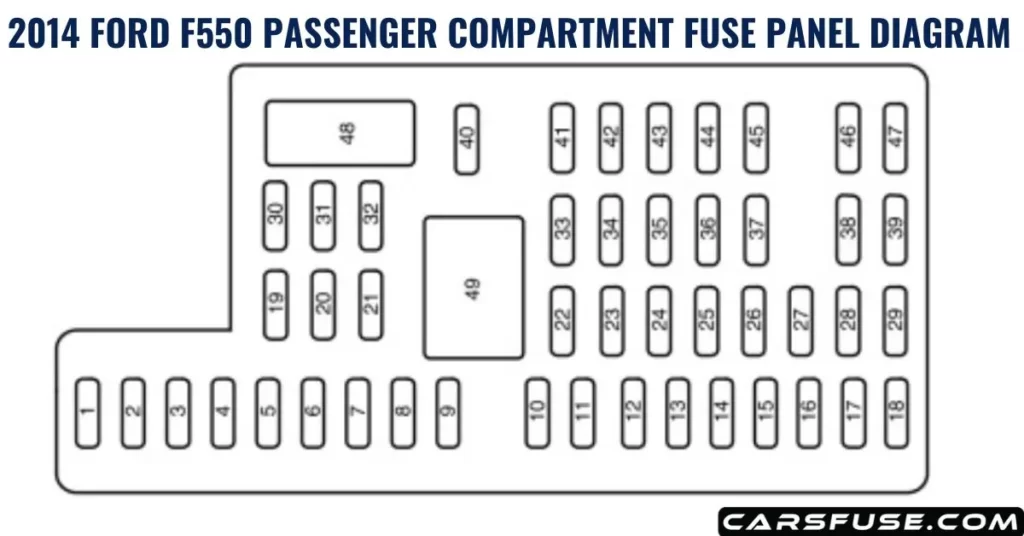 2014 Ford F550 Fuse Box Diagram
