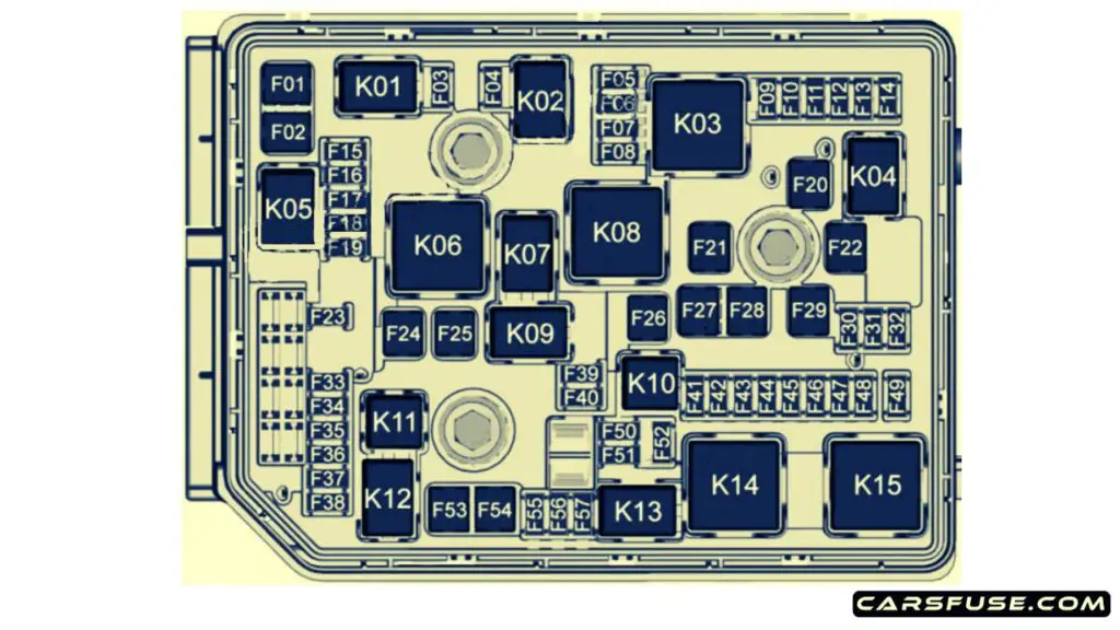 2018-2022-Chevy-Equinox-engine-compartment-fuse-box-diagram-carsfuse.com