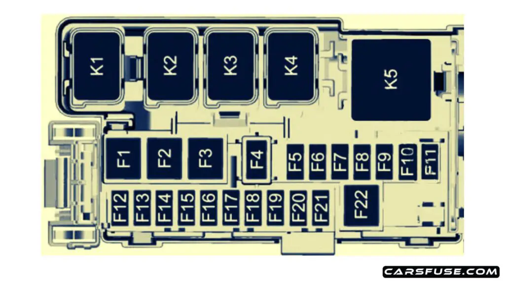 2018-2022-Chevy-Equinox-luggage-compartment-fuse-box-diagram-carsfuse.com