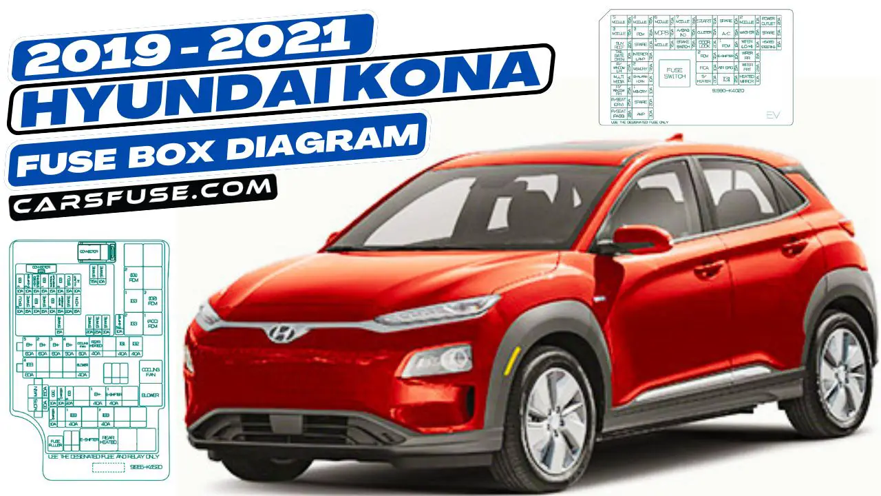 2019-2021-Hyundai-Kona-Fuse-Box-Diagram-carsfuse.om