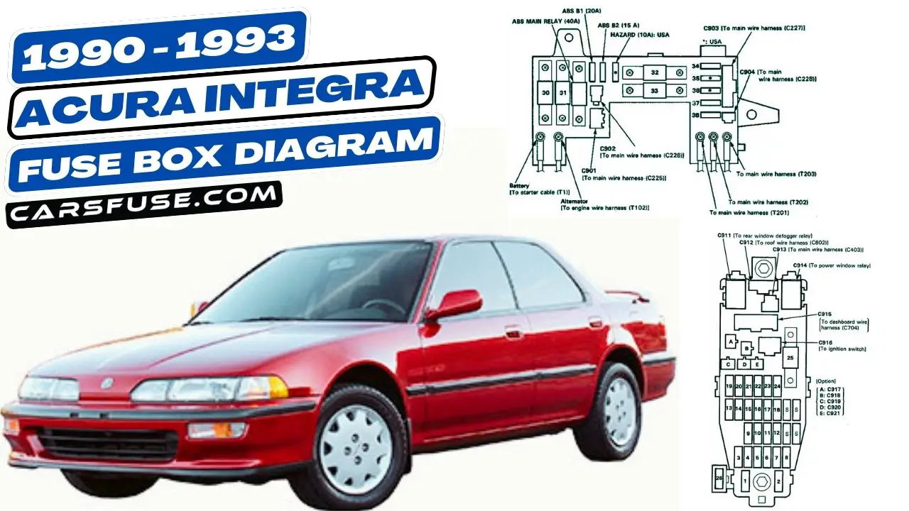 1990-1993-acura-integra-fuse-box-diagram-carsfuse.com