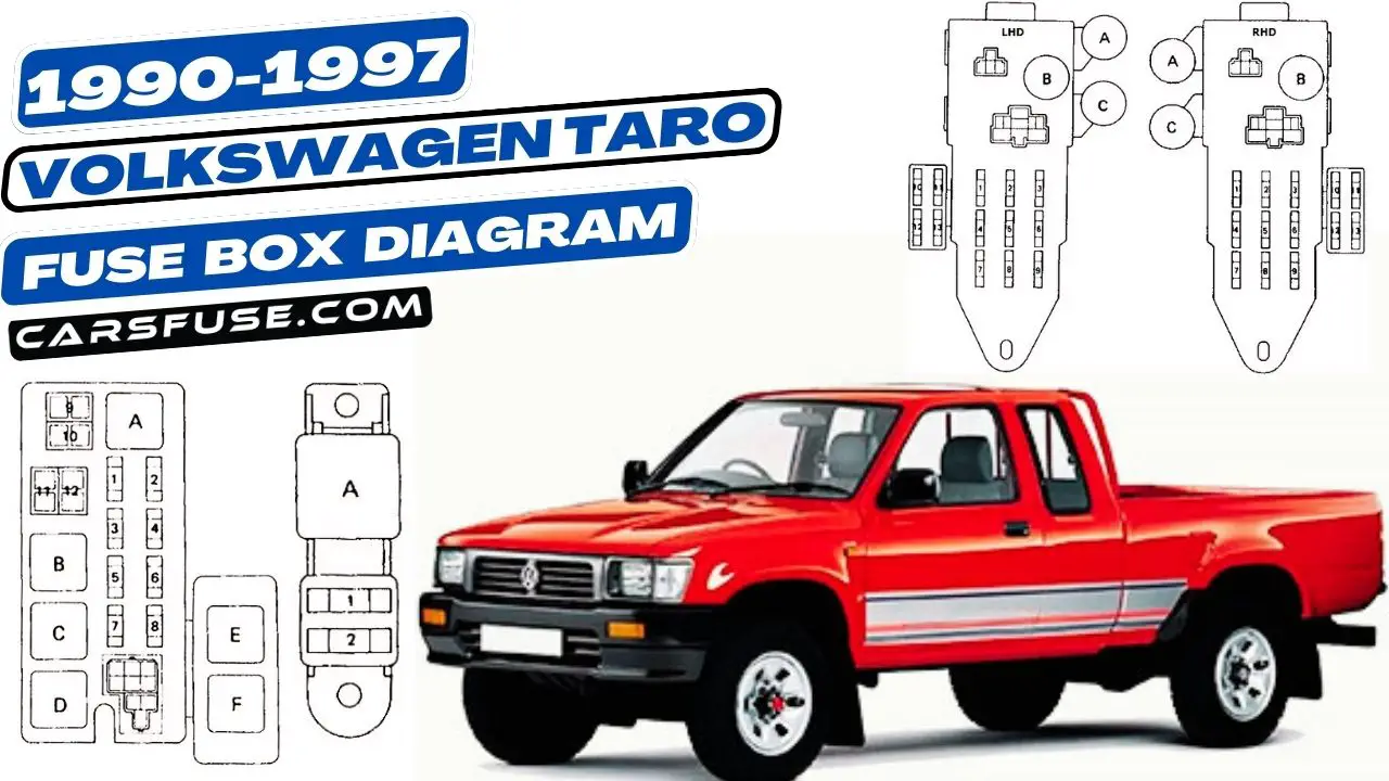 1990-1997-VOLKSWAGEN-Taro-fuse-box-diagram-carsfuse.com