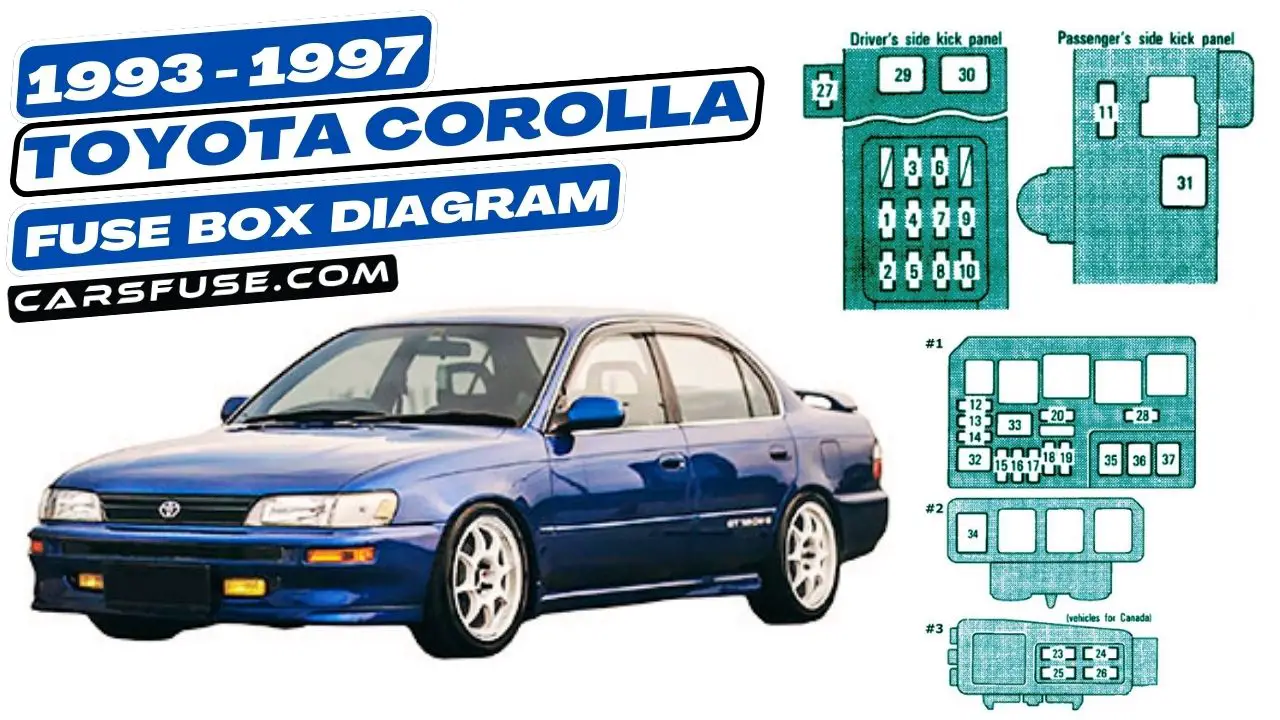 1993-1997-toyota-corolla-fuse-box-diagram-carsfuse.com