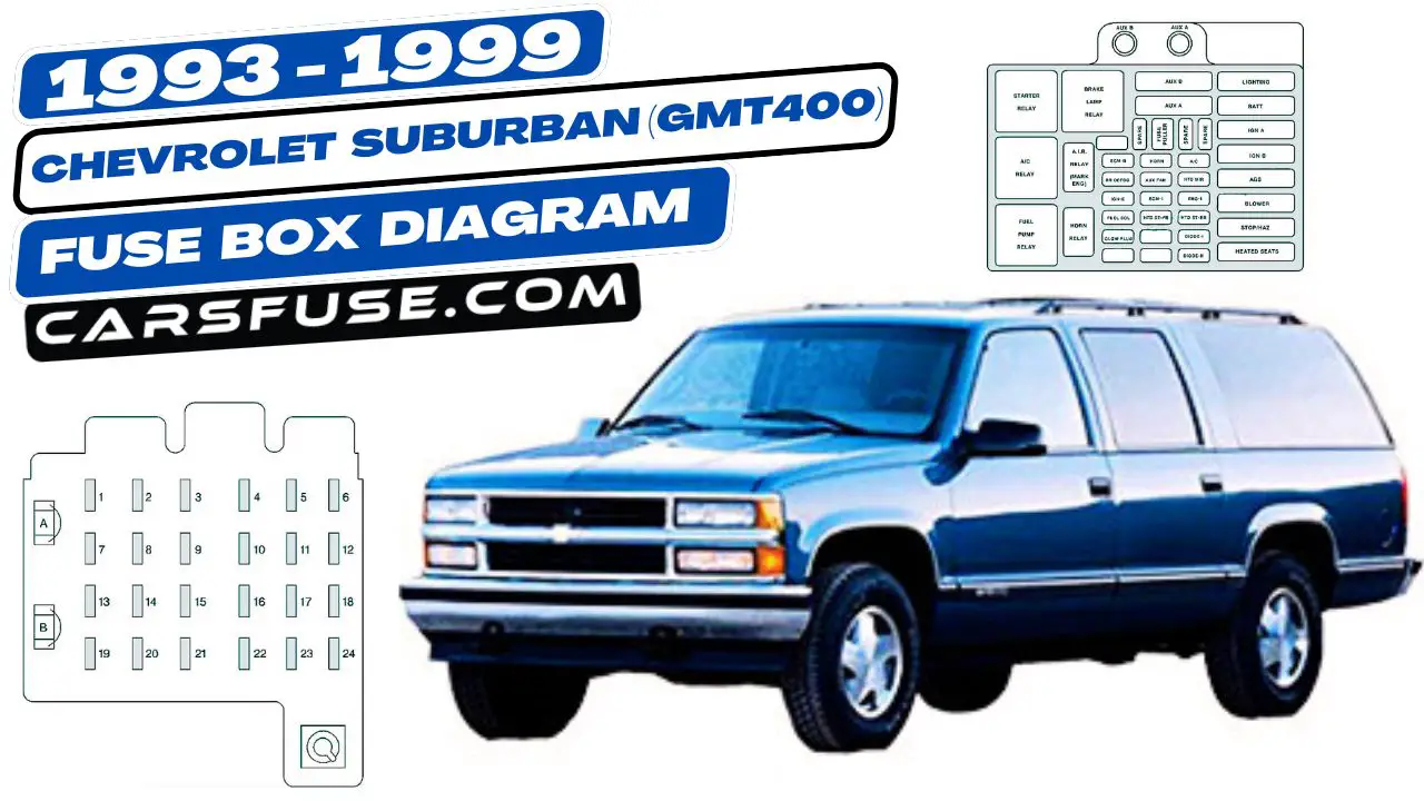 1993-1999-Chevrolet-Suburban-GMT400-fuse-box-diagram-carsfuse.com
