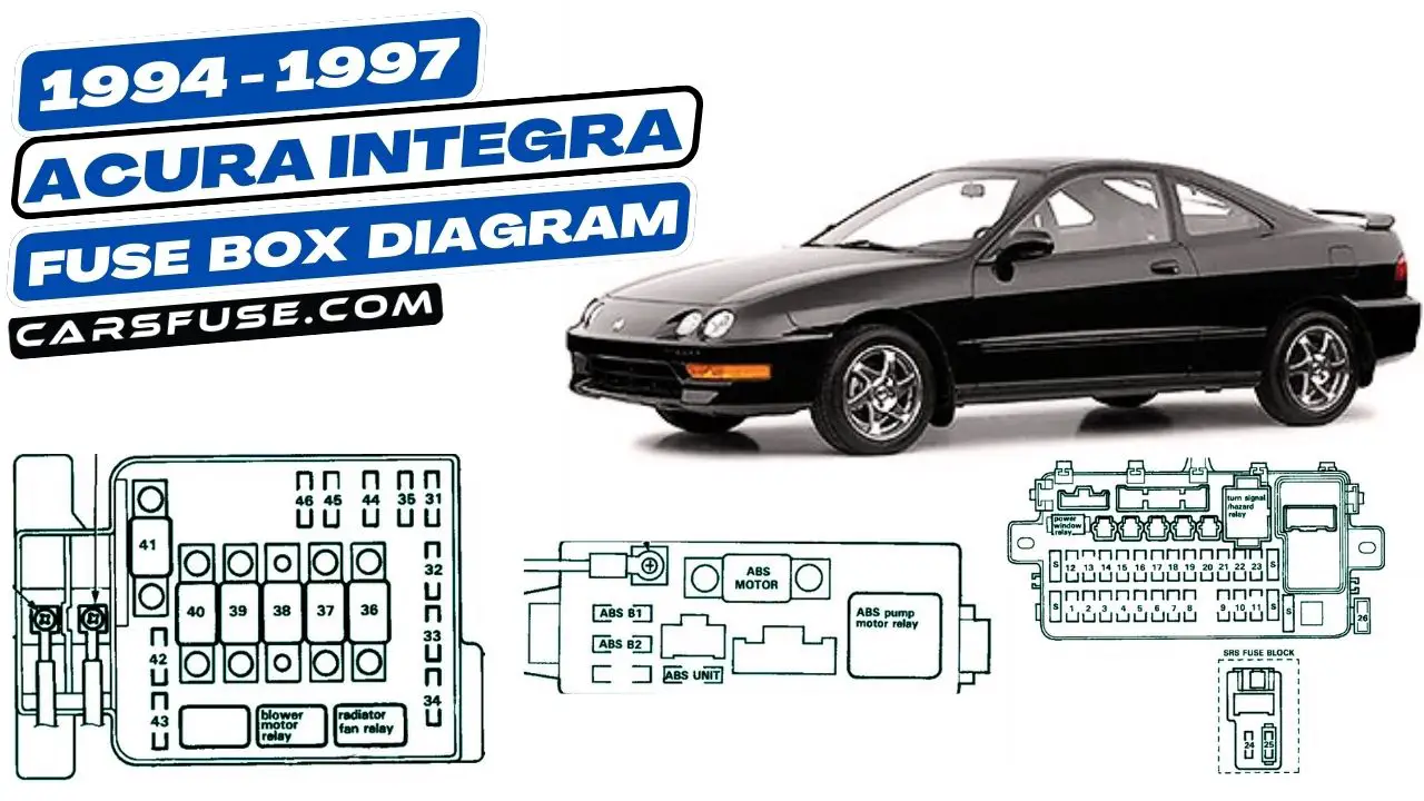 1994-1997-Acura-Integra-fuse-box-diagram-carsfuse.com
