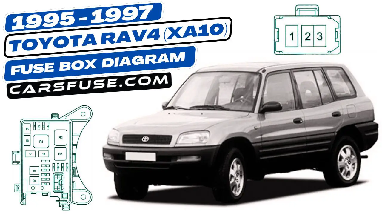 1995-1997-Toyota-RAV4-XA10-fuse-box-diagram-carsfuse.com