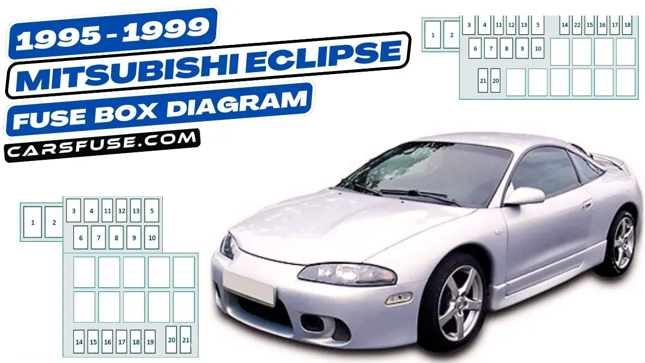1995-1999-mitsubishi-eclipse-fuse-box-diagram-carsfuse.com