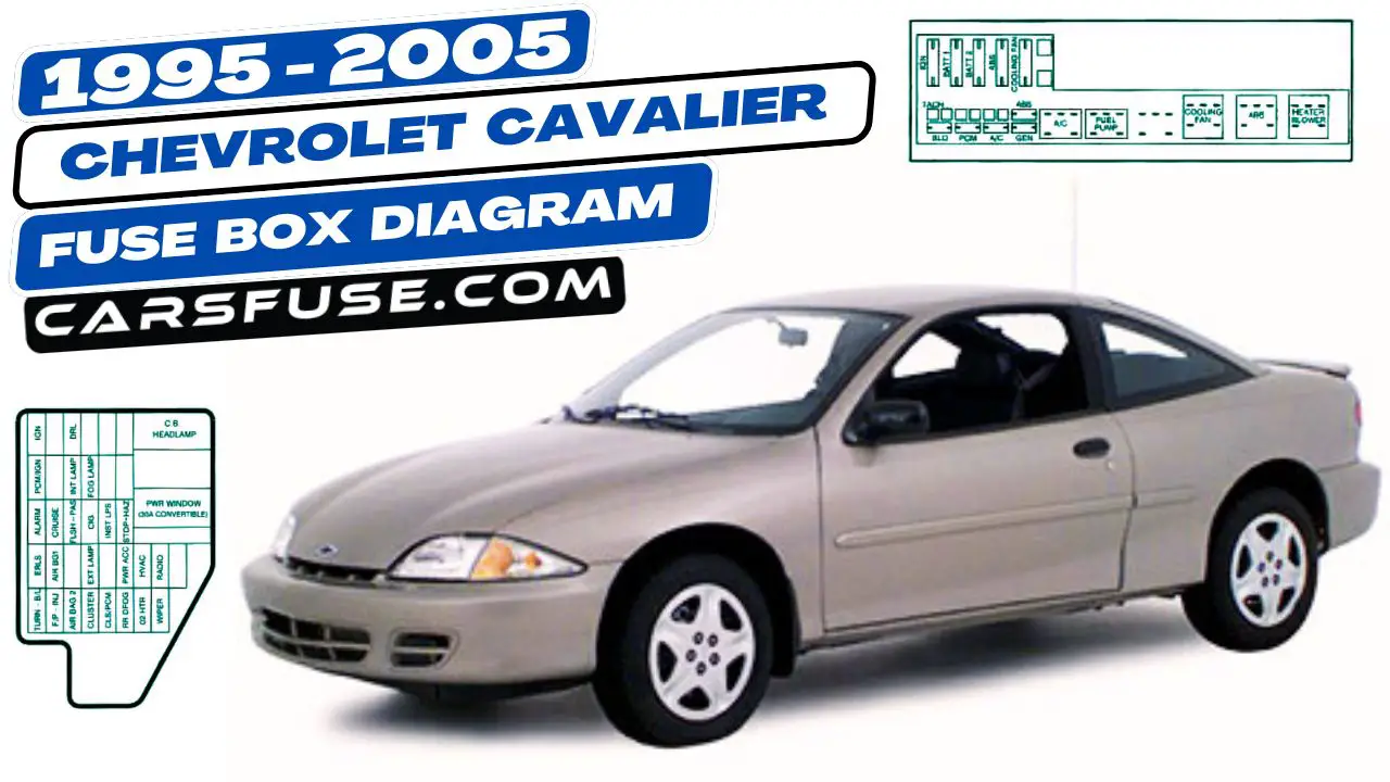 1995-2005-Chevrolet-Cavalier-fuse-box-diagram-carsfuse.com