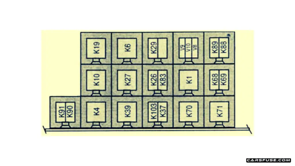 1996-2003-Mercedes-Benz-Vito-W638-relay-driver-seat-fuse-box-diagram-carsfuse.com