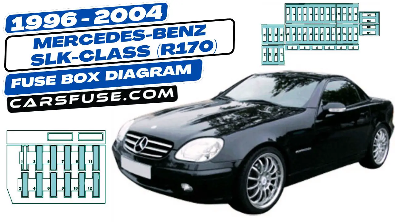 1996-2004-Mercedes-Benz-SLK-Class-R170-fuse-box-diagram-carsfuse.com