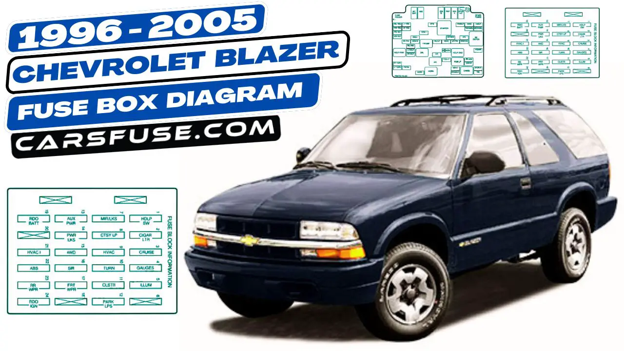 1996-2005-Chevrolet-Blazer-fuse-box-diagram-carsfuse.com