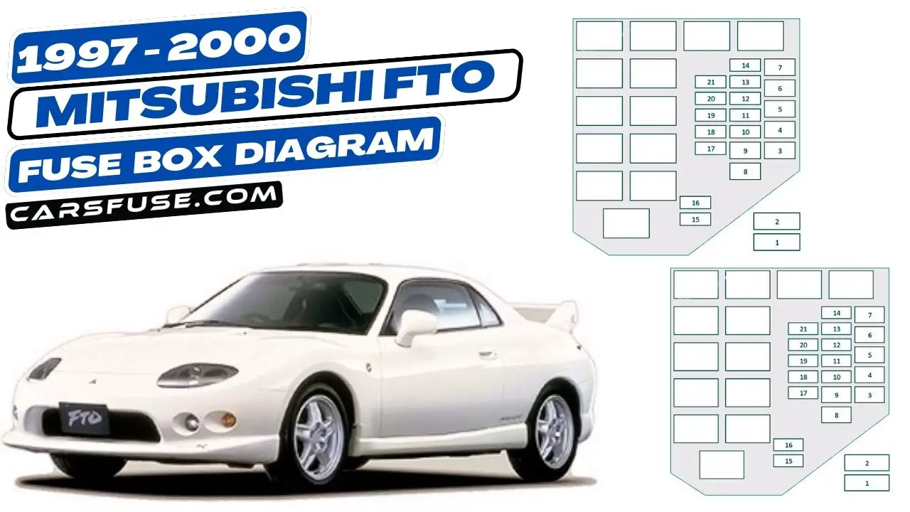 1997-2000-mitsubishi-fto-fuse-box-diagram-carsfuse.com