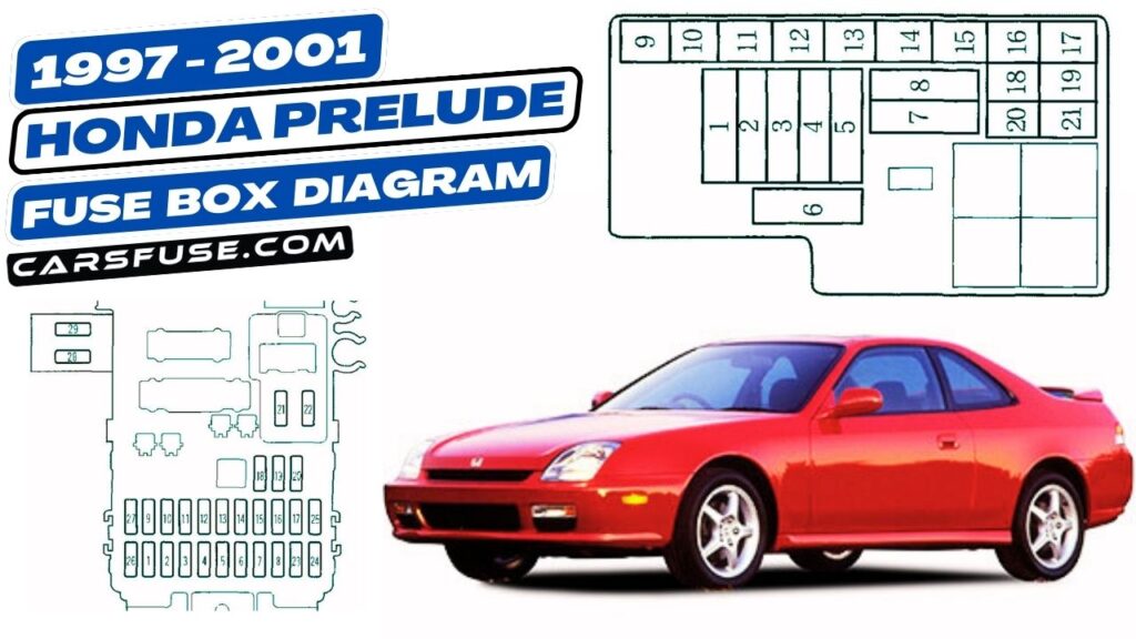 19972001 Honda Prelude Fuse Box Diagram