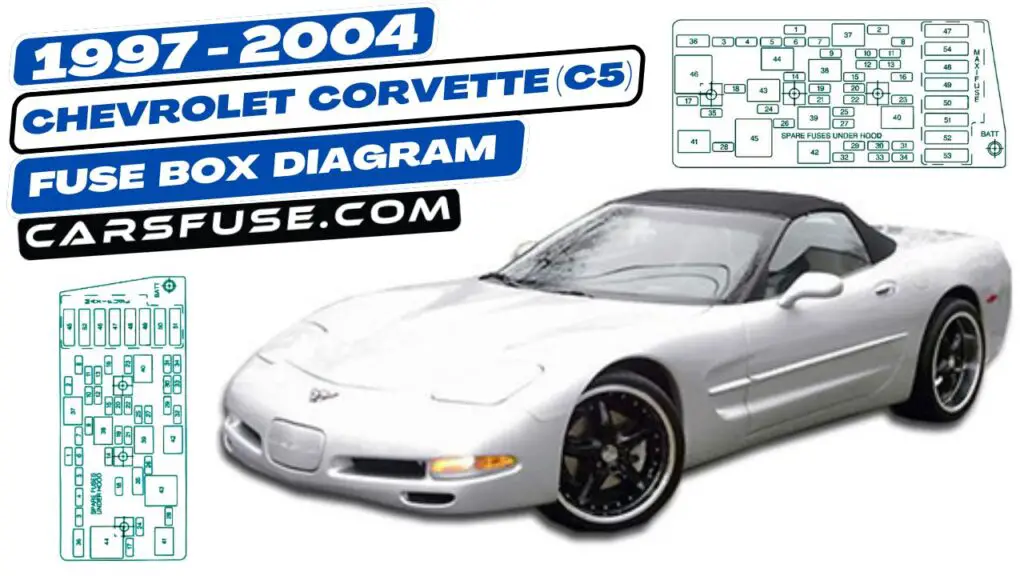 19972004 Chevrolet Corvette (C5) fuse box diagram