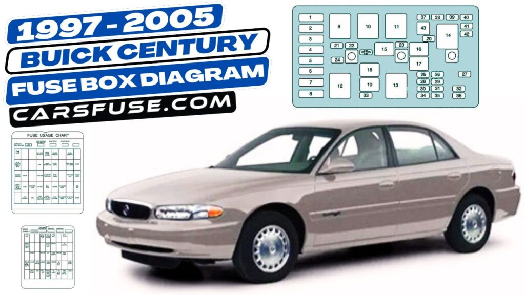 19972005 Buick Century fuse box diagram