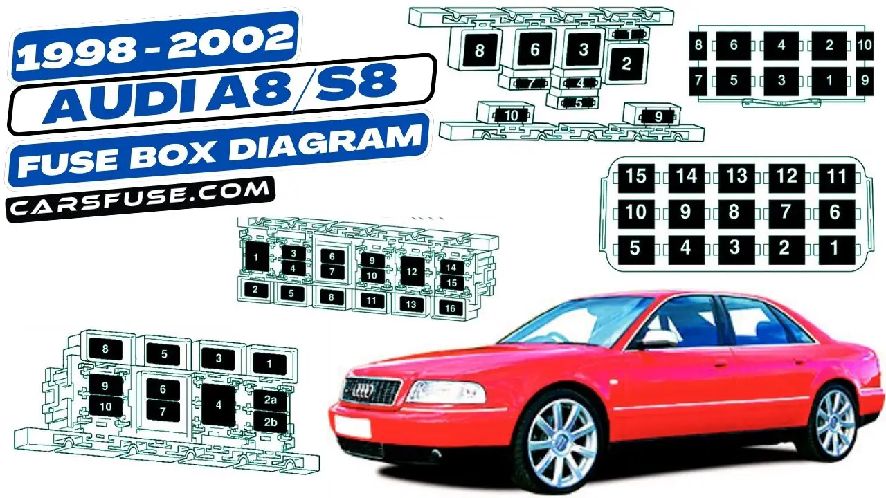 1998-2002-audi-a8-s8-fuse-box-diagram-carsfuse.com