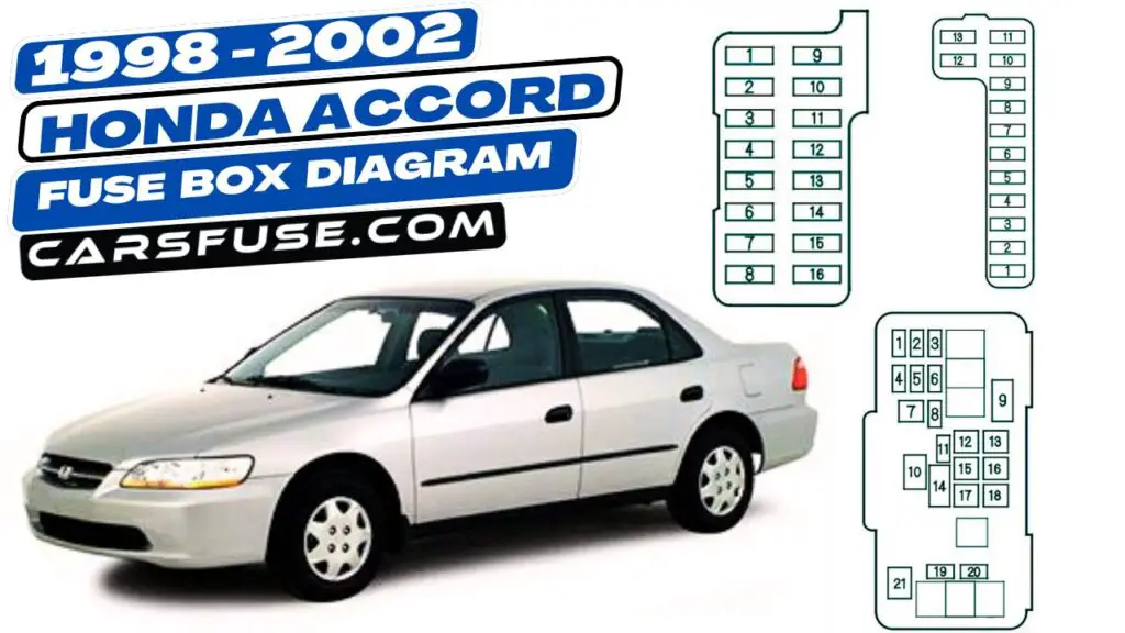 1998-2002 Honda Accord fuse box diagram