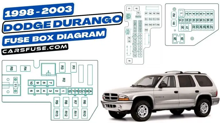 1998 2003 Dodge Durango Fuse Box Diagram