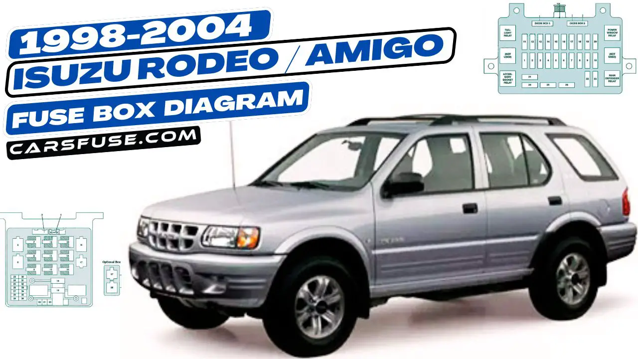 1998-2004-Isuzu-Rodeo-Amigo-fuse-box-diagram-carsfuse.com