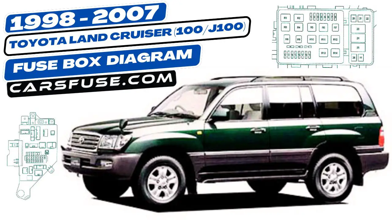 1998-2007-Toyota-Land-Cruiser -100-J100-fuse-box-diagram-carsfuse.com