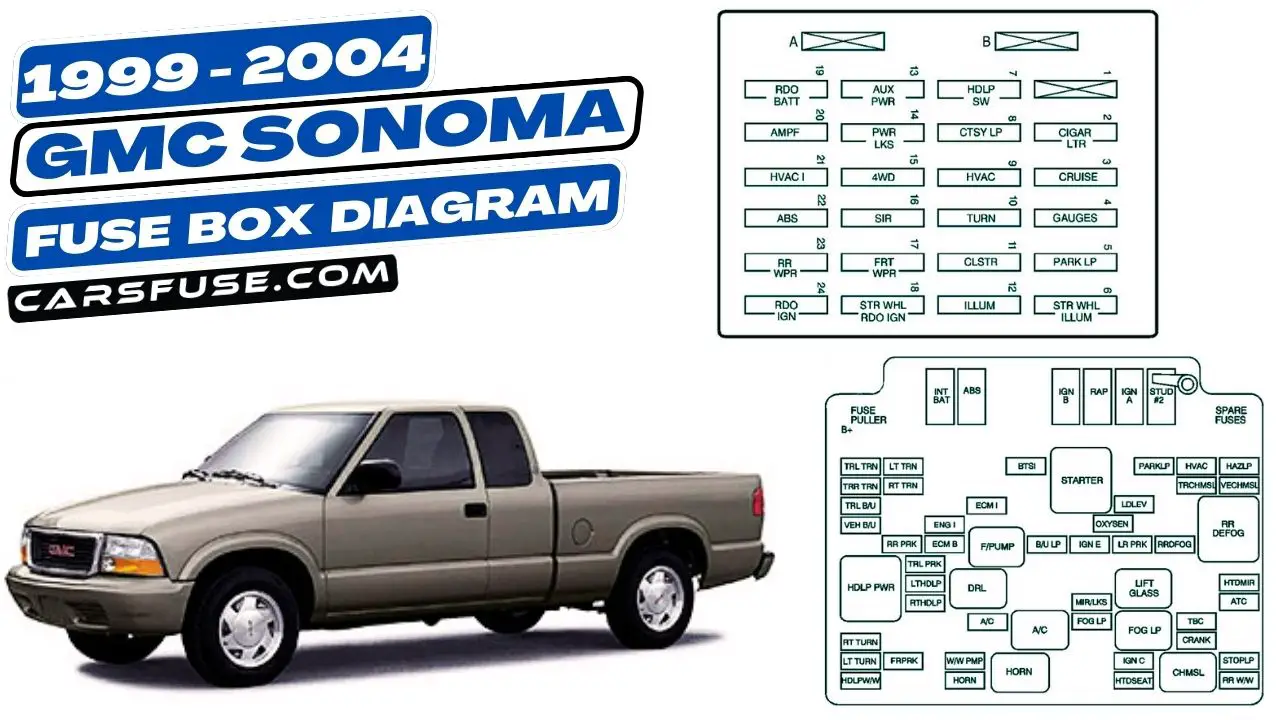 1999-2004-gmc-sonoma-fuse-box-diagram-carsfuse.com
