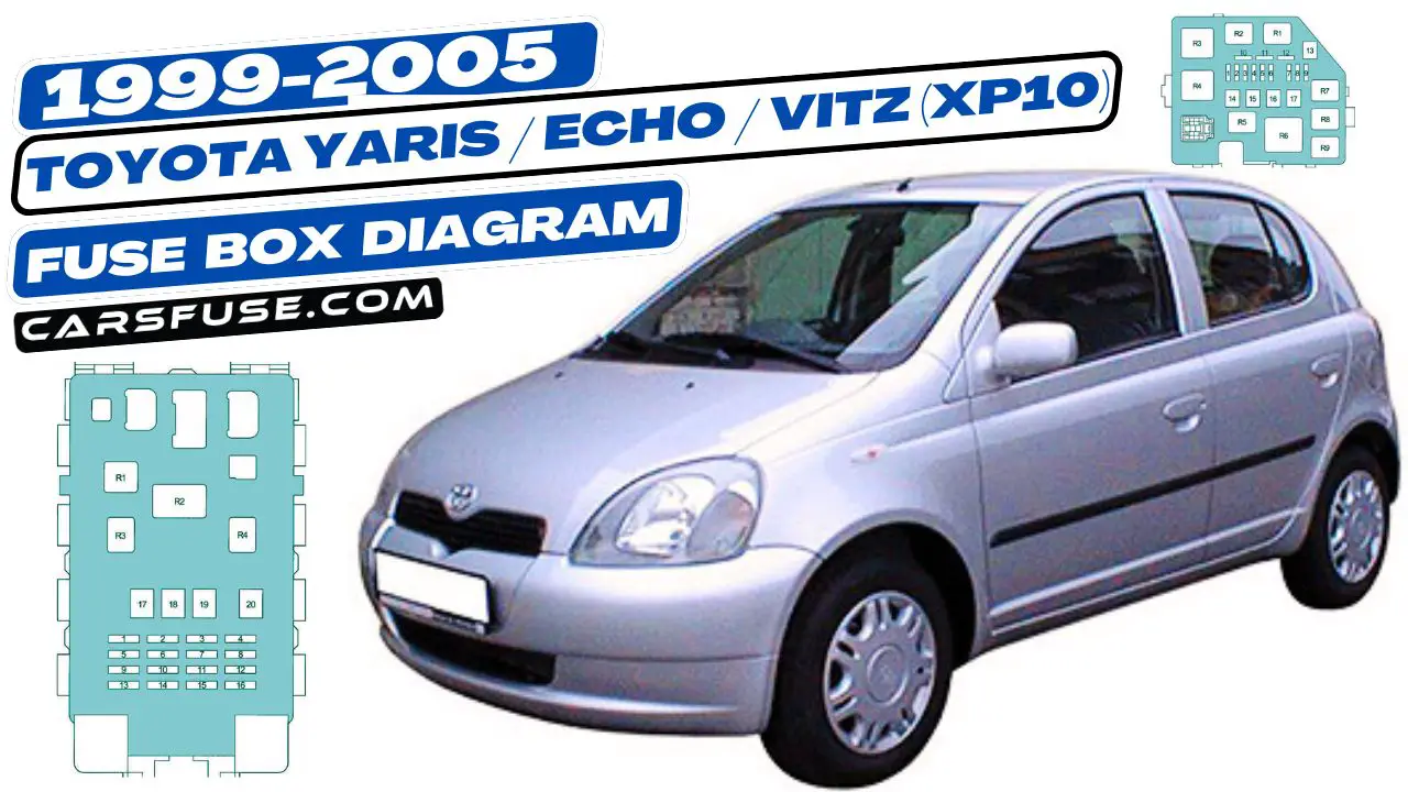 1999-2005-Toyota-Yaris-Echo-Vitz-XP10-fuse-box-diagram-carsfuse.com