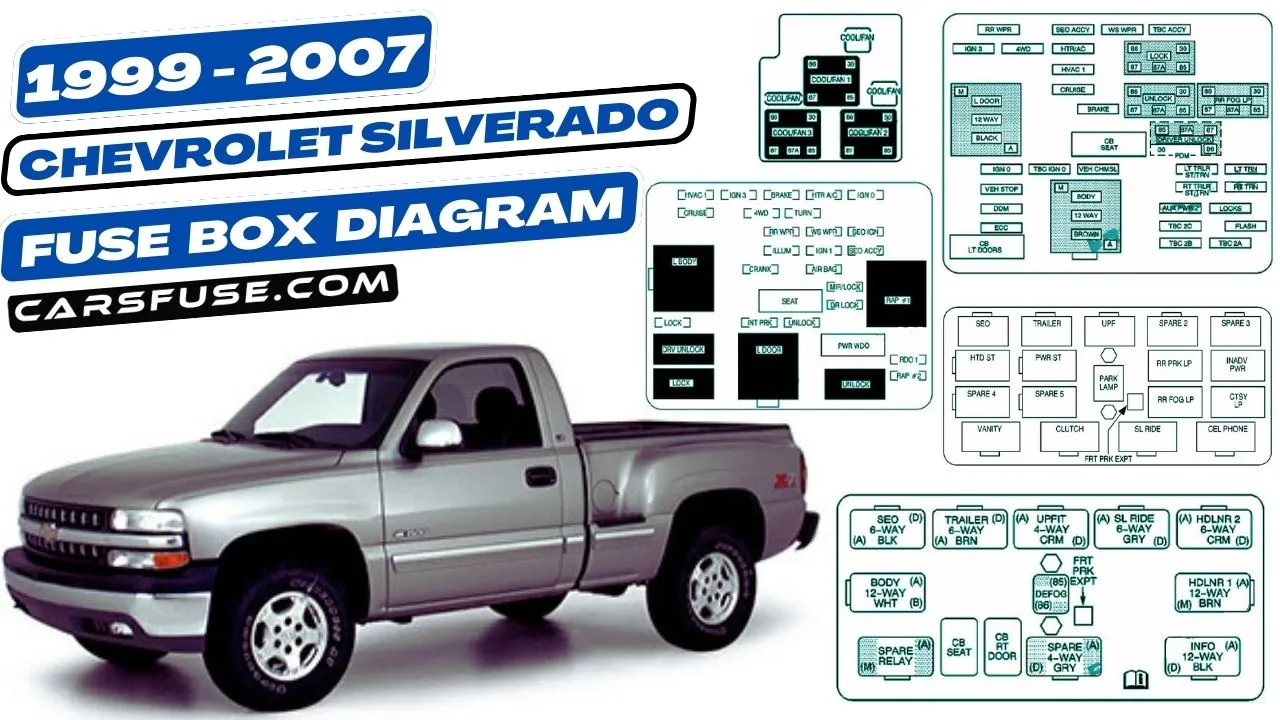 1999-2007-chevrolet-silvrado-fuse-box-diagram-carsfuse.com
