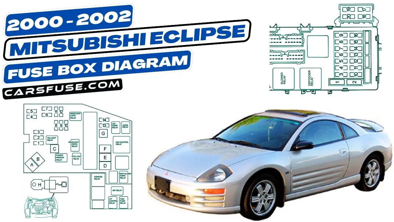 2000-2002-mitsubishi-eclipse-fuse-box-diagram-carsfuse.com