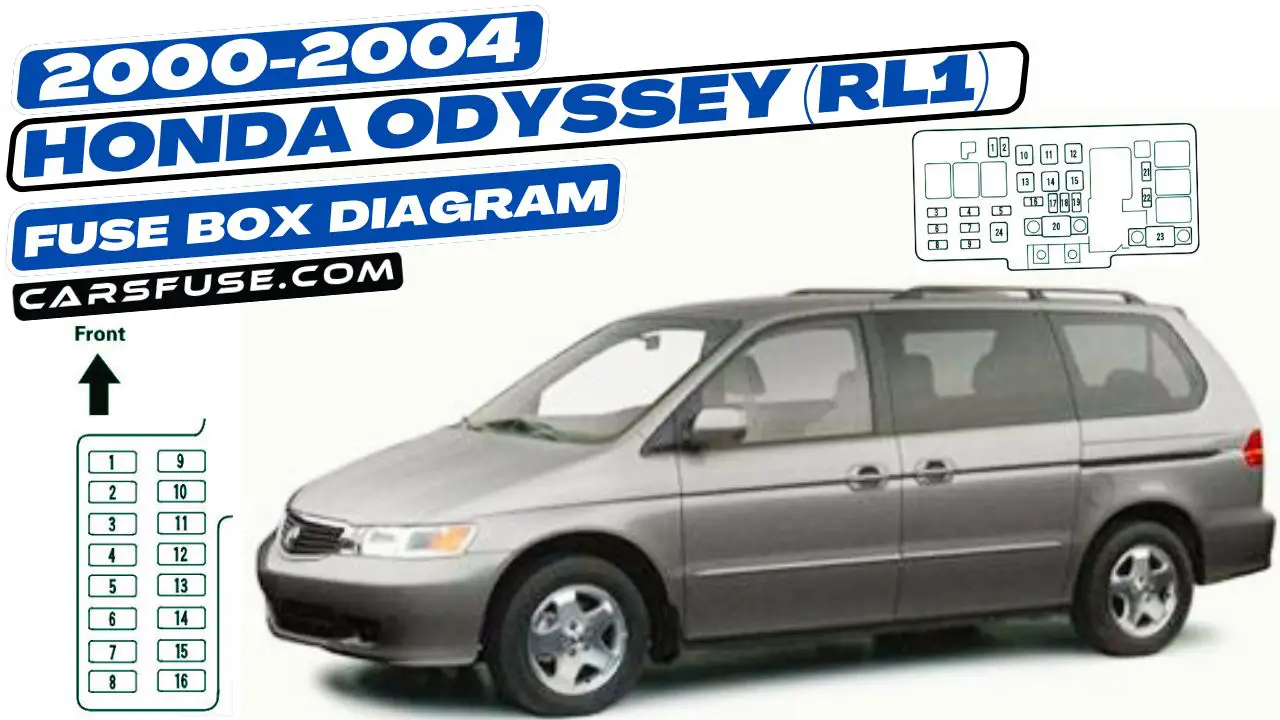 2000-2004-Honda-Odyssey-RL-fuse-box-diagram-carsfuse.com