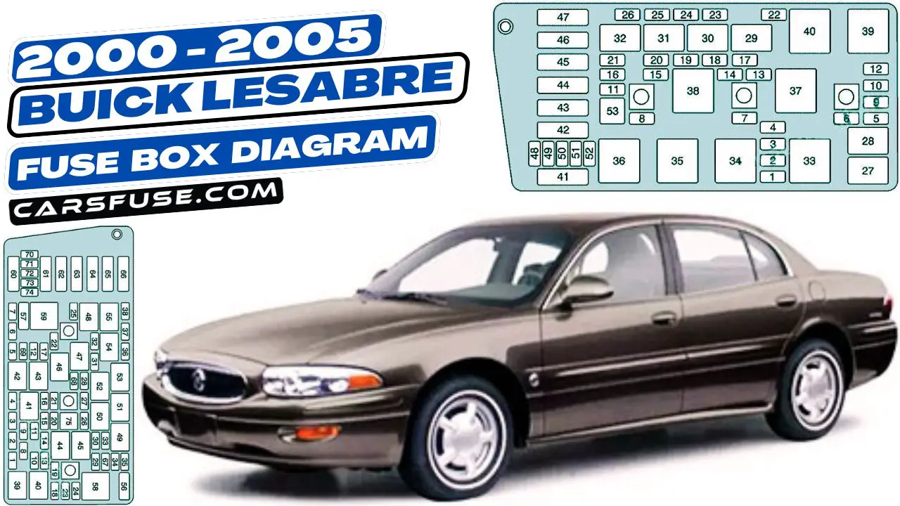 2000-2005-Buick-LeSabre-fuse-box-diagram-carsfuse.com