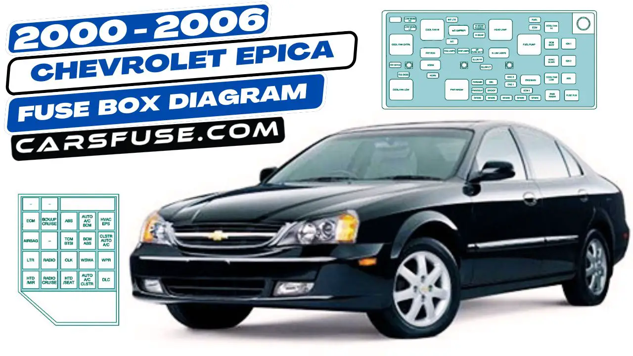 2000-2006-Chevrolet-Epica-fuse-box-diagram-carsfuse.com