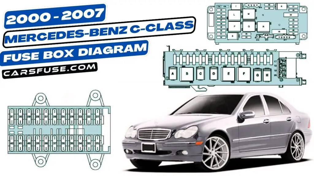 2000-2007 Mercedes-Benz C-Class W203 Fuses & Relays