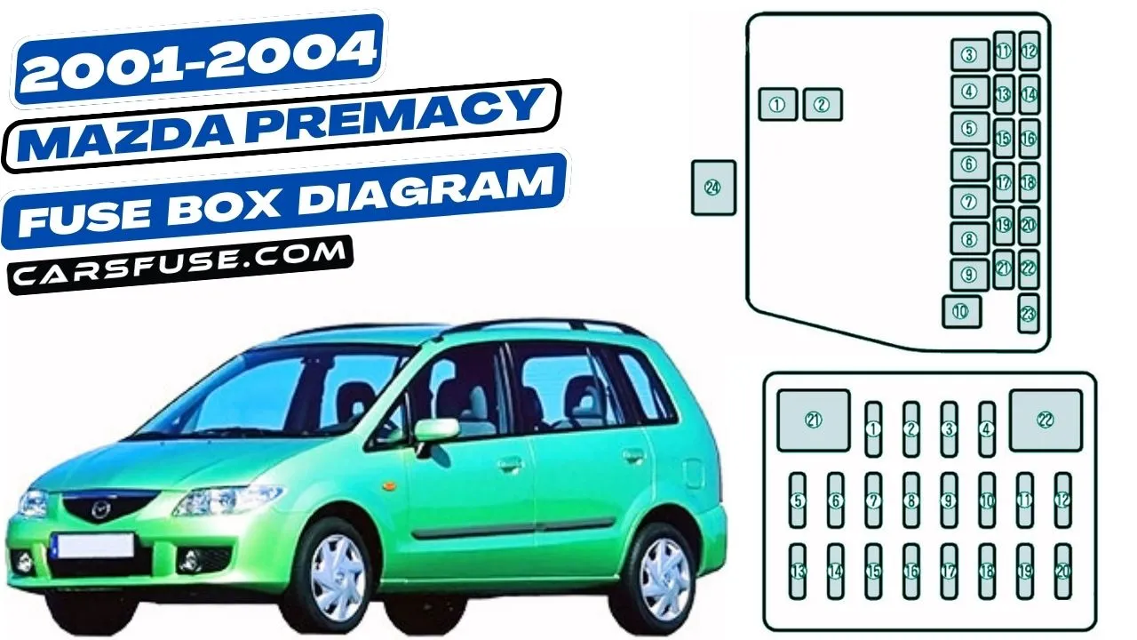 2001-2004-mazda-premacy-fuse-box-diagram-carsfuse.com