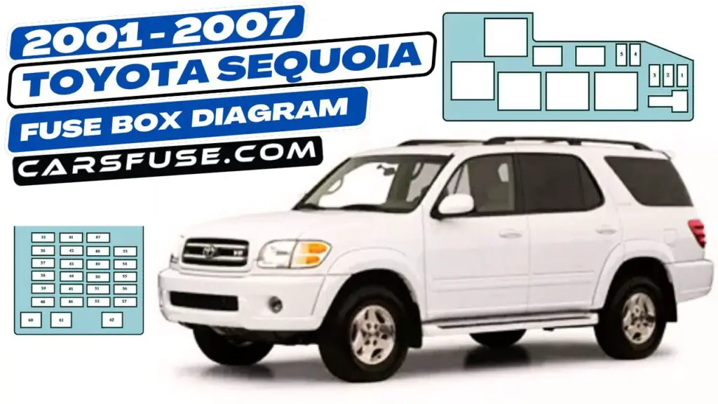 2001-2007 Toyota Sequoia fuse box diagram