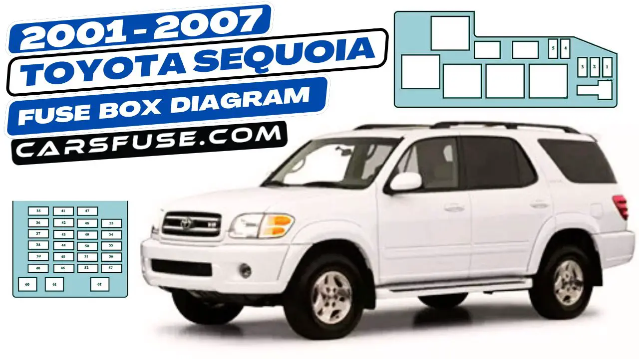 2001-2007-Toyota-Sequoia-fuse-box-diagram-carsfuse.com